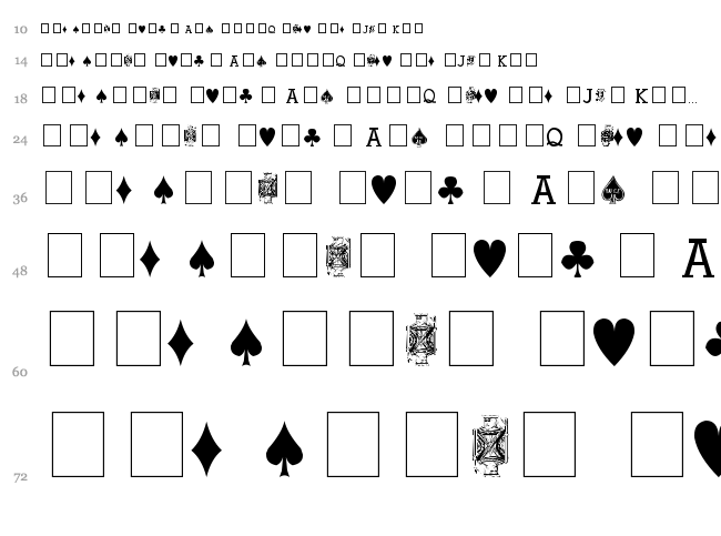 Hoyle Playing Cards font waterfall